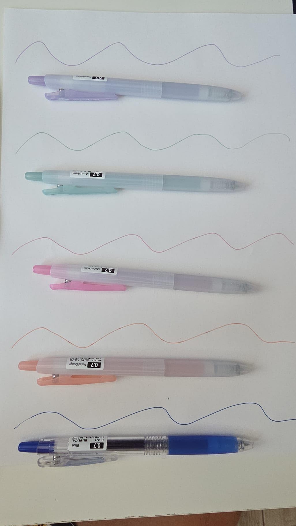 Jolis mais attention au papier