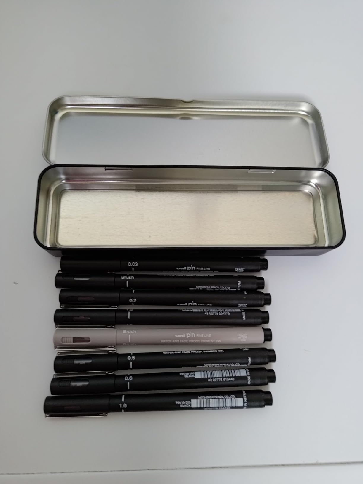 Encre vraiment permanente