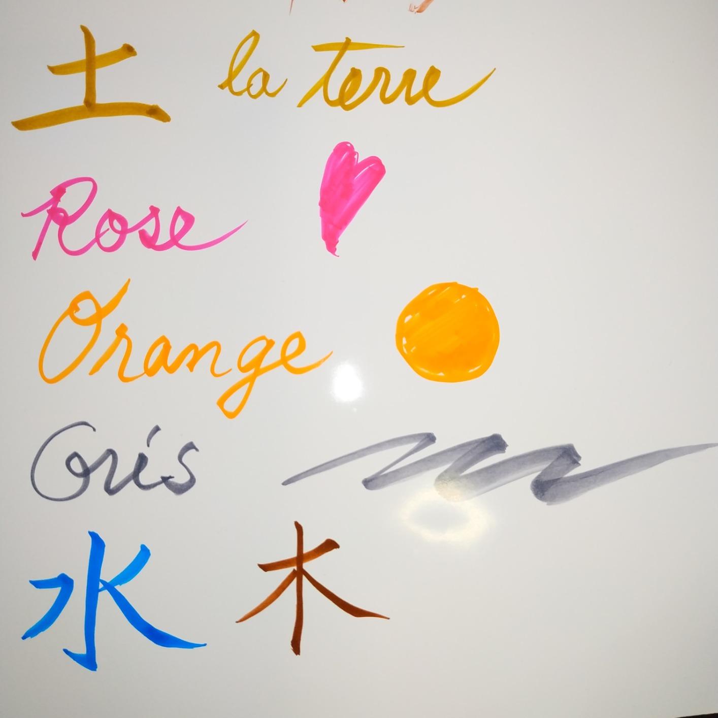 Beau mais à doser