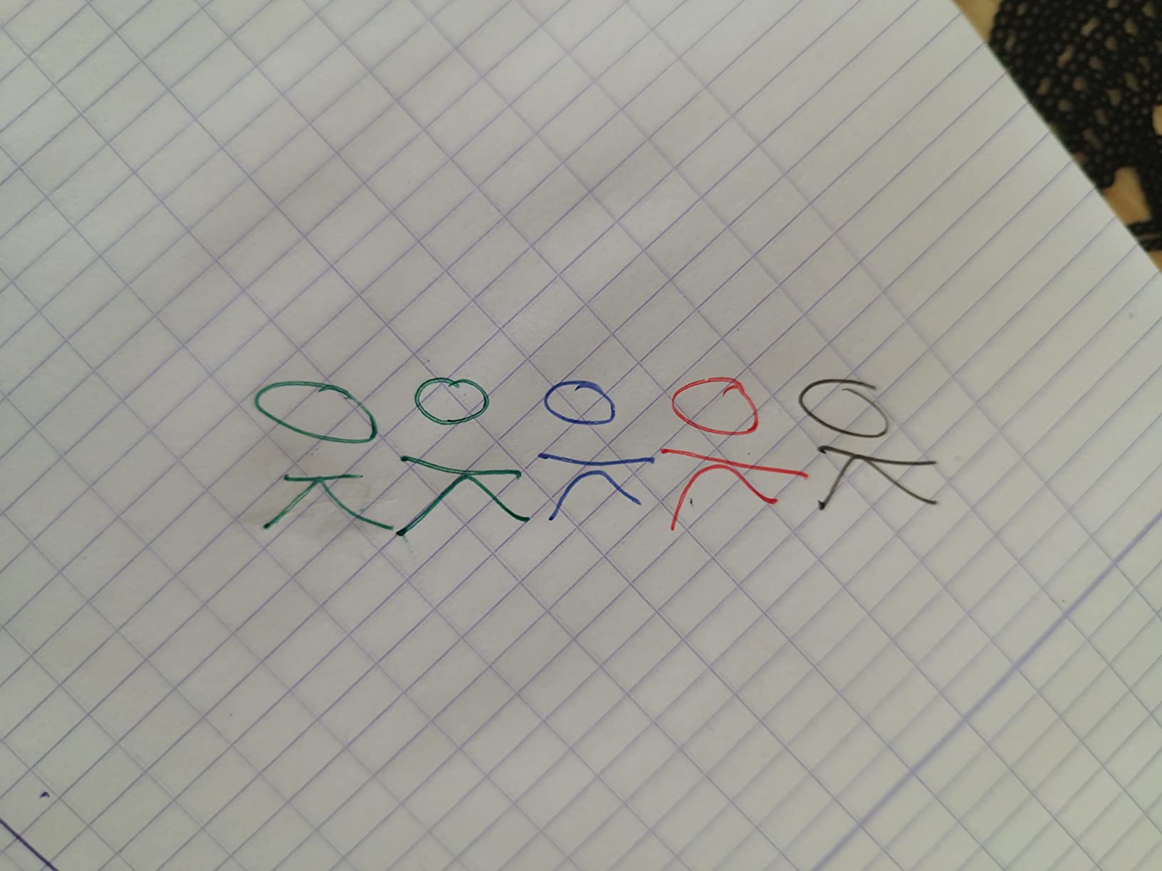 Bien pour brouillon uniquement