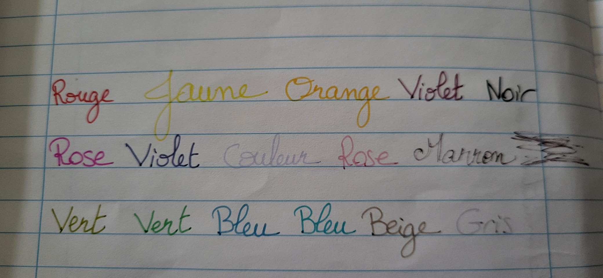 Top pour le lettering