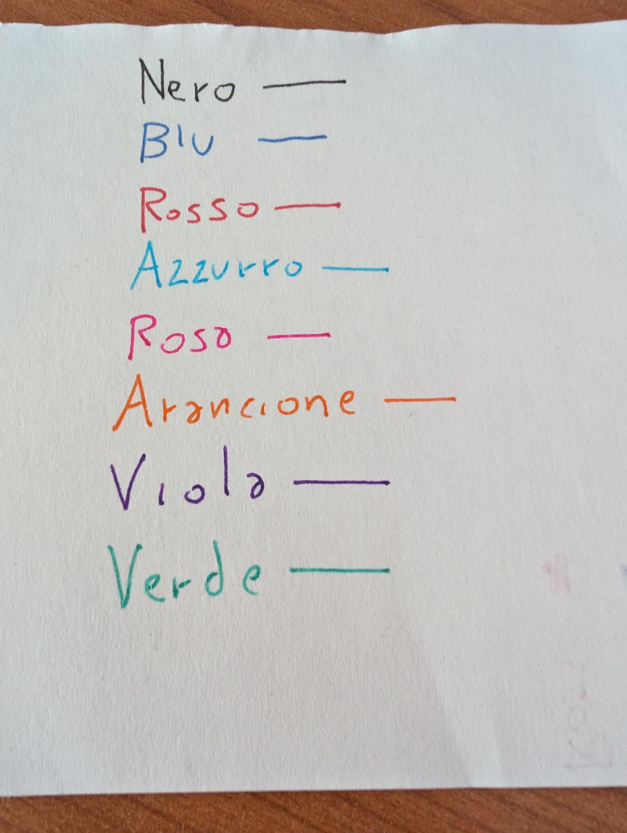 Top pour le bullet journal