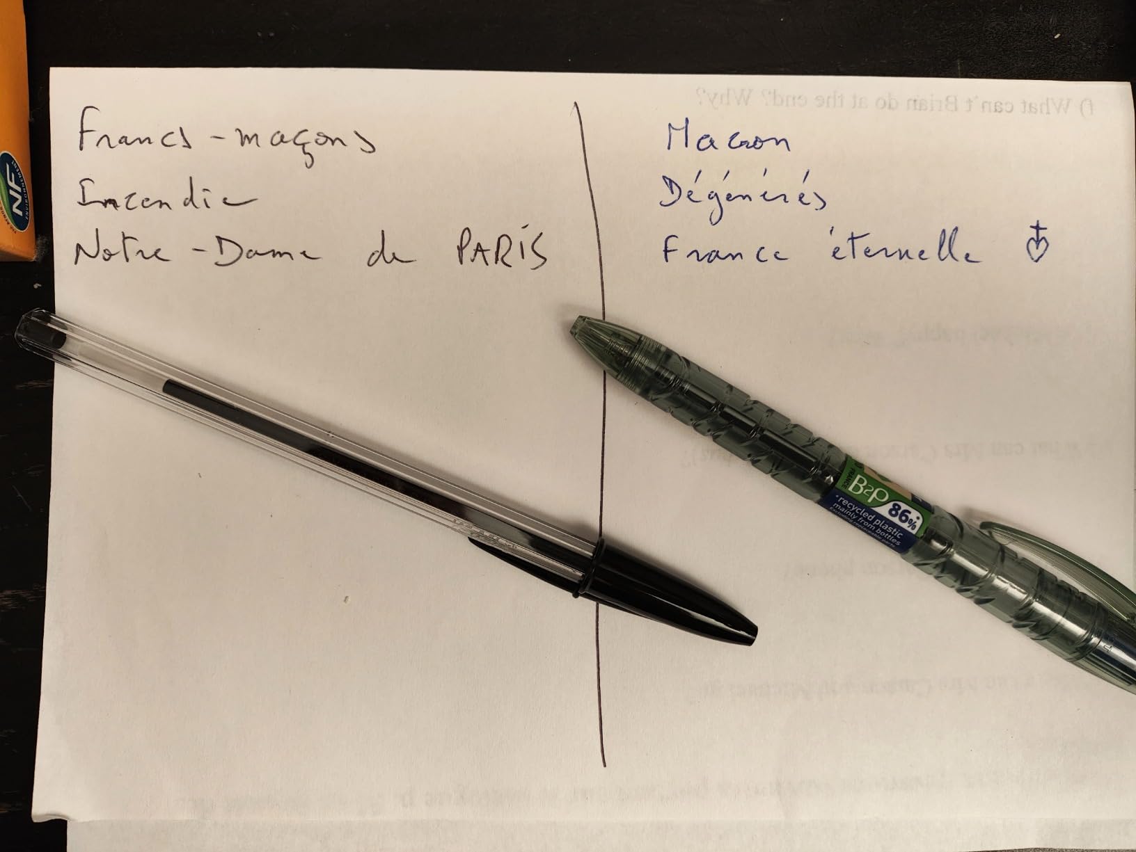 Écolo et pratique