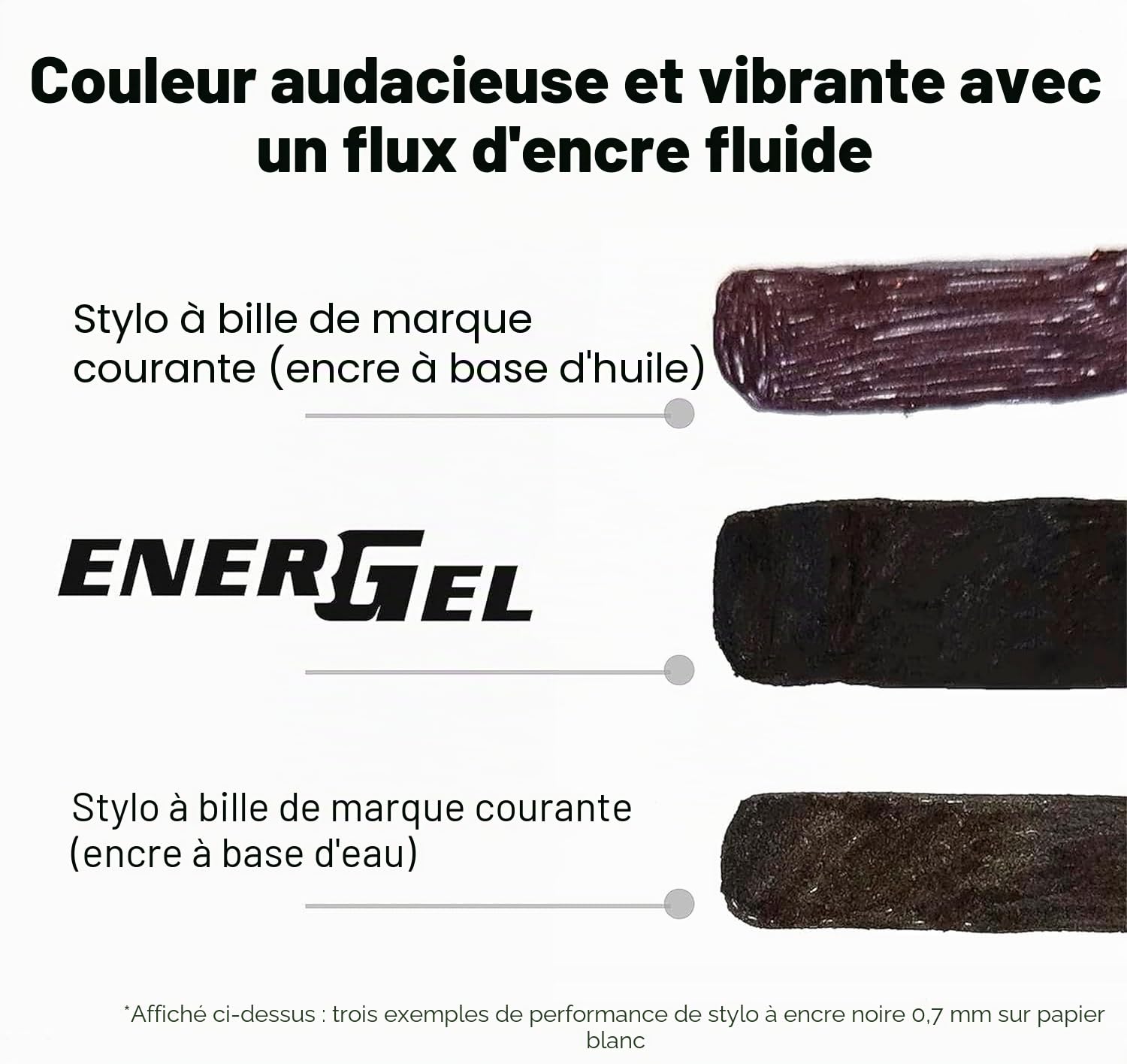 pentel-lrn5-recharges-energel-0-5-mm-rouge-lot-de-12 image 3